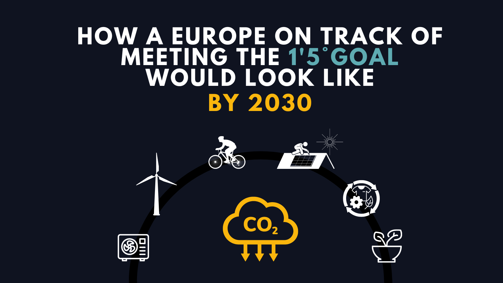 Civil society shows Europe’s way to climate neutrality by 2040