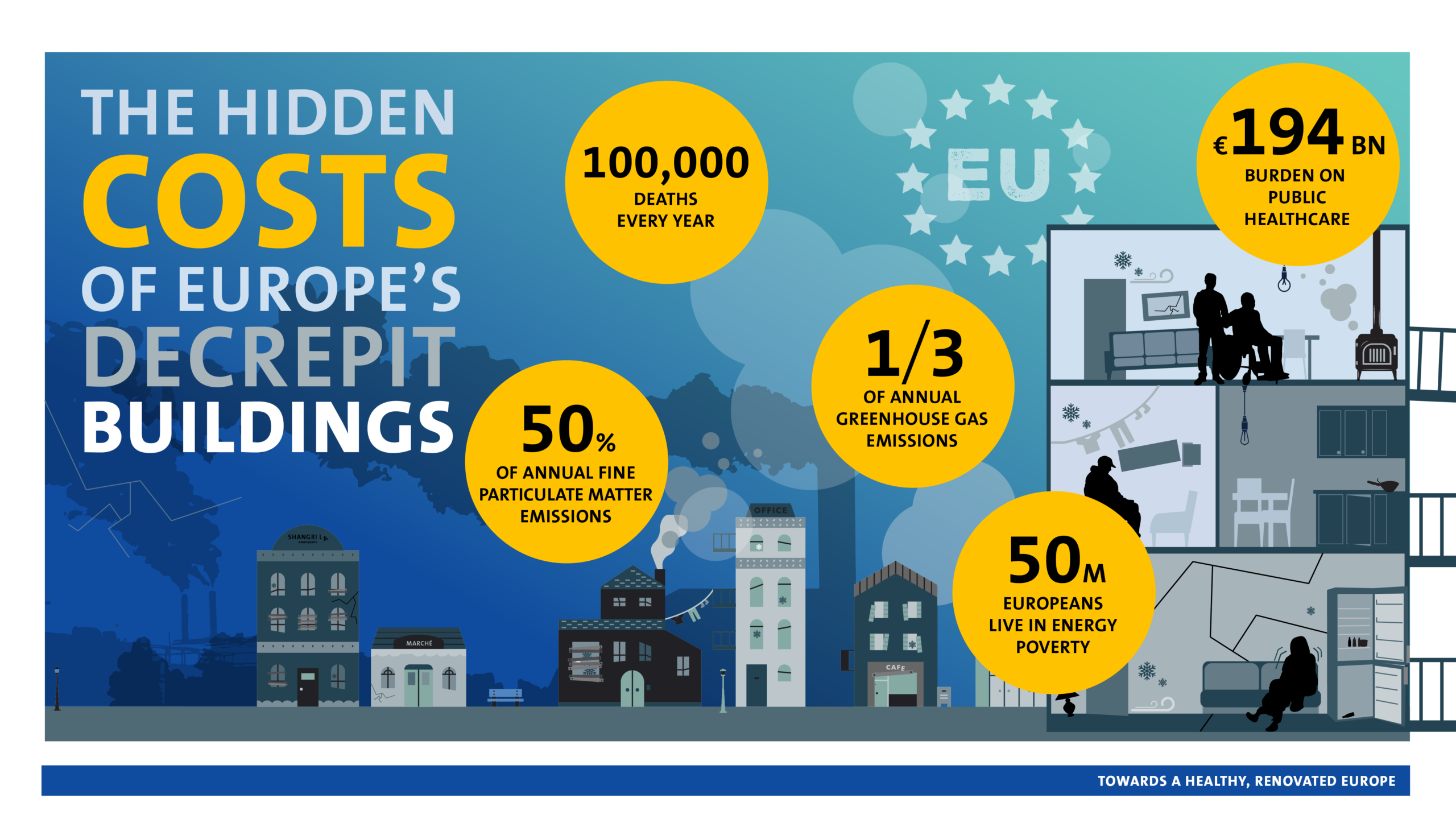 Decrepit Europe or Renovated Europe?