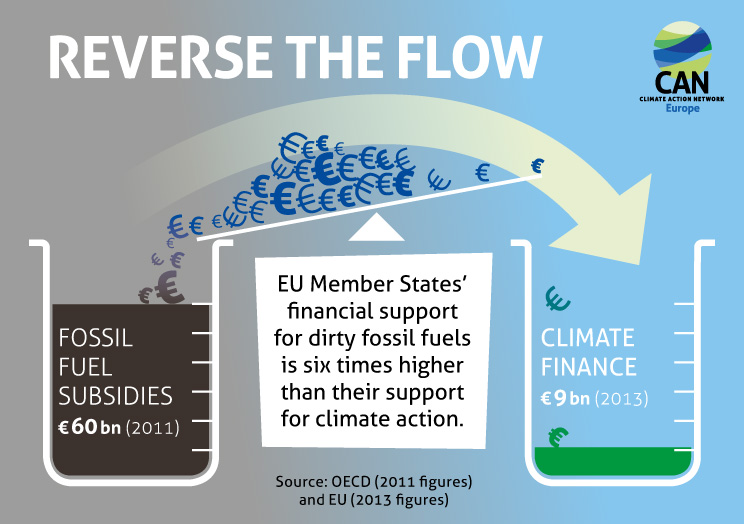 Innovative sources of climate finance: How the EU can guarantee to provide consistent and predictable support