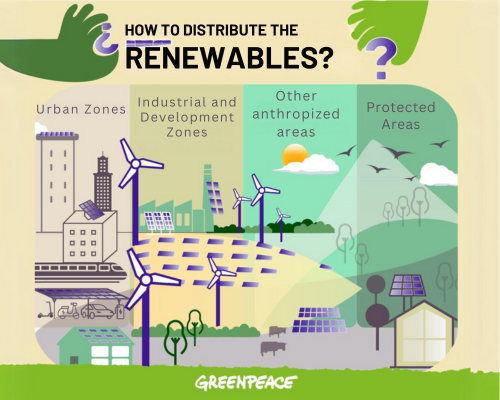 Sunny Shorts: Vamos! It’s time for Spain’s renewable revolution