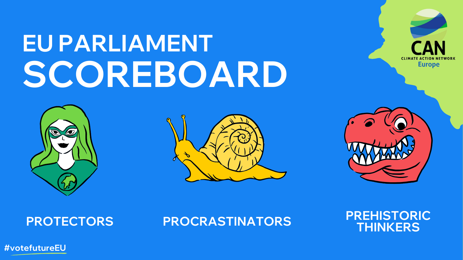 EU Parliament Scoreboard​: Protectors, Procrastinators & Prehistoric Thinkers