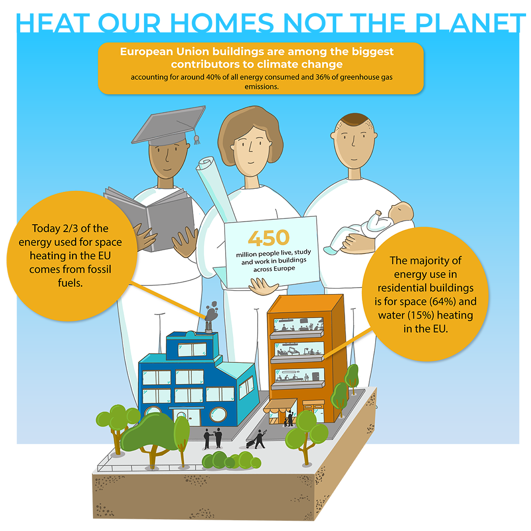 It’s time to get fossil fuels out of our homes