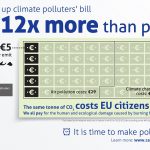 Paying Polluters small