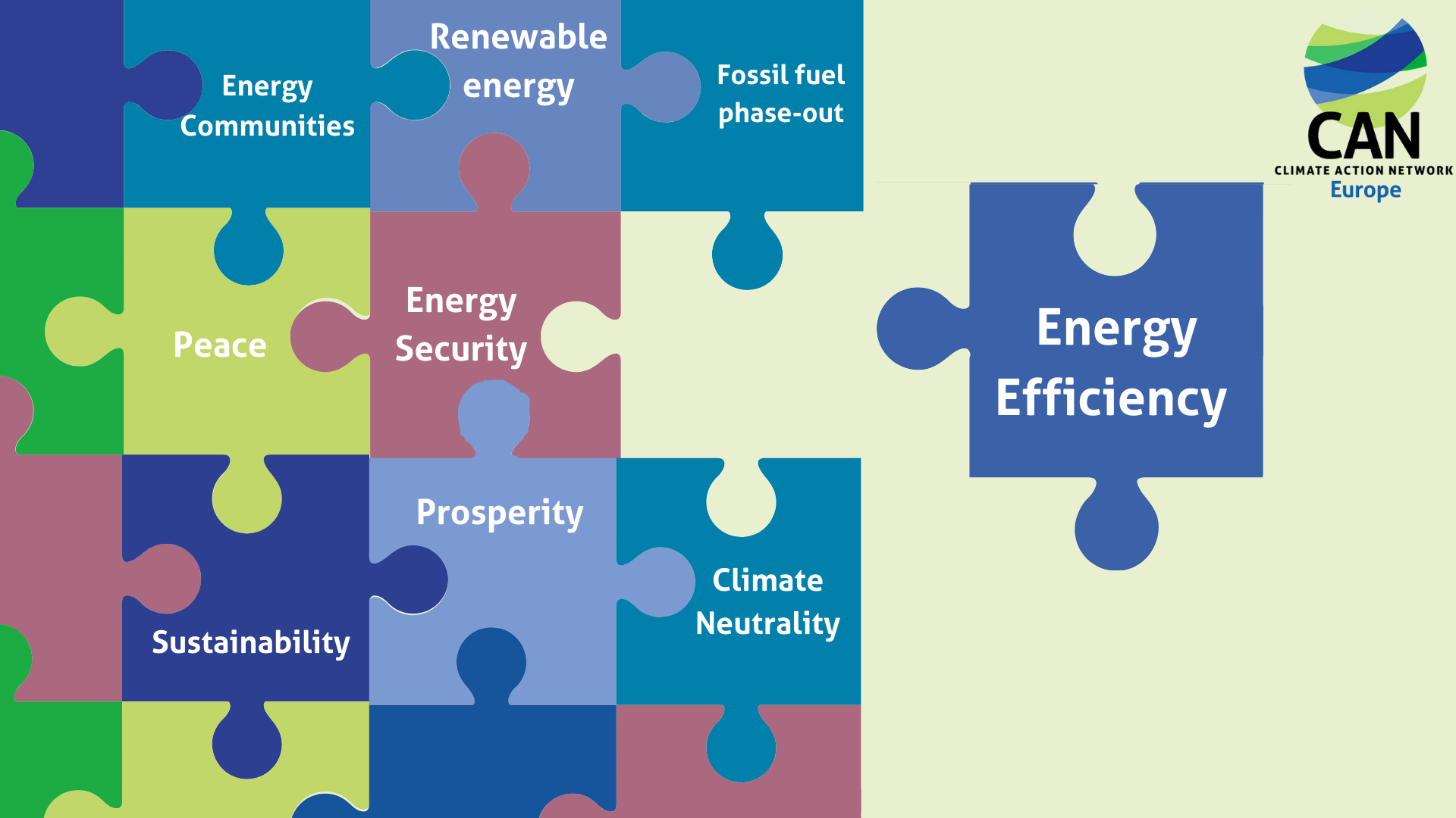 How energy efficiency can be the game changer to kick Europe’s gas ...