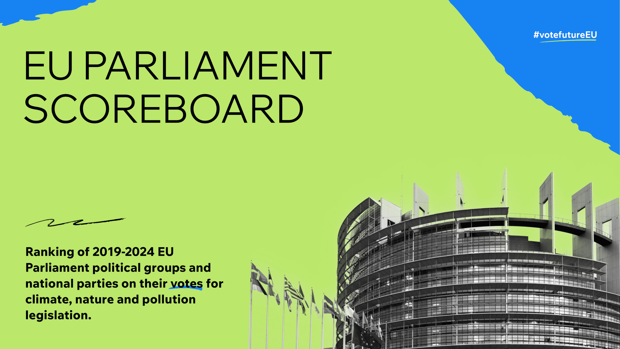 Leading Environment and Climate Organisations Score European Parliament's 2019-2024 Performance